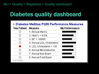 MU > Quality > Registries > Quality dashboard


    Diabetes quality dashboard
 