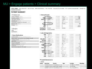 MU > Engage patients > Clinical summary
 