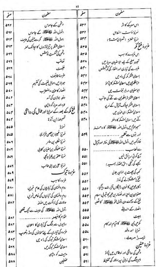 ^

•

If

>
air
air

air
air

>"

d/"

arr

i/jrifZ-ef*

M£&&&$>>
>J*

/'

tflfifi

jpt+j^&gS

drr
arc

&/£&*-/ %*&

yJySotXfoP^

ara

?t'»r

411

^HcMf>
^u

arA

i£&&H?4^M

an

***#

if.

0*?f£#W<$$£*~#

an
AH

OJflKjJ*

aft

d'i'jy^'m

0*4$fii£#t

afr

vy&iS^di^"/

a*»

^Jjthrf/SMI

•IT

rf*j>?^«S^

a^r

*"$&)/>?>

afi

rfi>>>/"*'/

y.

afi

^ifX^i^i/P^
i/Lj$Jy£^.

fbJJ^iy^MZ

afA

011

."

ar^

**

1

a*r

a^f
• AC

%%4tjJ?

afA

j^s>fjm% jijAufhs

<ua

u&

^J^^lJi^-

m

iS^^MP

a^.1
I

a*i

4*ci£*fcS***#*

a*f

aa*

&/4?&

aai

--—-J^
$^$Sm%wd*ixJ*
:

-&*-

j?$y'M

_w

aat

a*4

w*-*V»/

aar

&,$# 4&4M
»S±->M"i

aA»

^f (*£i)&£$&*(*

aar

.&*£>$i)%>0rfy£$

a*i
axi

oar

•A)

aAK

aaf

'MJix/vS**^

dd<?

tfJy.z-^/t %&& i'J^

>fj^M&*£>*£

&&&

•At

666

•Af

Cfdi.

aAr

^A J»fj) u% L s^S"&

aai

aAf

tx..iJJk£^^

J-Jk&iS^
ai'* f*&&

an

^IfU^^^/

av

&M

**«*

dM

i

A-'/' ij^

*>/

4jf

ail
ill

dAA
.

ttfaxtfiwfur/^f

ipfa^MJ^

——

 