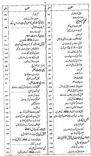 /*

4?

m

y


HA
iir

i»r

111

w
lA*

iir

Sh*

i»r

|Ai

in

Mi

in

IA1

»IA

Ml

ffl

114

rr

M

if

M

in
irf
irfl

HI
YY

-i.

M
icifi

Wf
if*

Hi

M
Mr

no

M
yyl

111

<$?

 