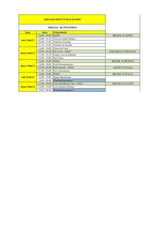 Data Hora Programação
16:00 - 18:00 JOGO BRASIL X JAPÃO
18:00 - 19:30 Coco do Amaro Branco
20:00 - 21:00 Andrezza Formiga
21:30 - 23:00 Nildinho da Paraiba
18:00 - 19:00 Cheiro da Terra
19:30 - 20:30 Tito Lívio - JOGO ESPANHA X URUGUAI
21:00 - 21:40 Grupo Coco de Imbiriba
22:00 - 23:00 Ed Carlos
16:00 - 18:00 JOGO BRASIL X MEXICO
18:00 - 19:00 Forró Pernambucano
19:30 - 20:30 Paulo Pecado - JOGO JAPÃO X ITALIA
21:00 - 22:00 Sevy Nascimento
16:00 - 18:00 JOGO BRASIL X ITALIA
18:00 - 19:00 Banda Mandracatu
19:00 - 00:00 Eliminatórias grupo 1
17:00 - 18:00 Coco de Palha de Coco - JOGO URUGUAI X TAITI
18:00 - 19:00 Forró Mistura Perfeita
19:00 - 00:00 Eliminatórias grupo 2
ARRAIAIS DESCENTRALIZADOS
Dom 16/06/13
Quar 19/06/13
Sab 22/06/13
Dom 23/06/13
Sab 15/06/13
ARRAIAL DE PEIXINHOS
 