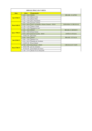 Data Hora Programação
16:00 - 18:00 JOGO BRASIL X JAPÃO
18:00 - 19:30 Marcia Lima
20:00 - 21:00 Maciel Melo
21:30 - 23:00 Sevy Nascimento
18:00 - 19:00 Encanto e Poesia
19:30 - 20:30 Forró do Matulão e Mestre Grimario - JOGO ESPANHA X URUGUAI
21:00 - 21:40 Vates e Viola
22:00 - 23:00 Quenga de Coco
16:00 - 18:00 JOGO BRASIL X MEXICO
18:00 - 19:00 Victor Ferrari
19:30 - 20:30 Genival Lacerda - JOGO JAPÃO X ITALIA
21:00-22:30 Eli Vieira
16:00 - 18:00 JOGO BRASIL X ITALIA
18:00 - 19:00 Roberto Cruz
19:30 - 20:30 Paulinho do Acordeon
21:00-22:30 Forró Sideral
17:00 - 18:00 Xodó Brasil - JOGO URUGUAI X TAITI
18:00-19:00 Arí de Arimatéia
19:30-20:30 Forró Balaio de Cheiro
21:00 - 22:30 Banda Flor do Muçambé
ARRAIAL PRAÇA DA VARZEA
Sab 15/06/13
Dom 16/06/13
Quar 19/06/13
Sab 22/06/13
Dom 23/06/13
 