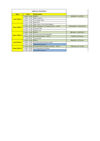 Data Hora Programação
16:00 - 18:00 JOGO BRASIL X JAPÃO
18:00 - 19:30 Maria Lafayete
20:00 - 21:00 Coco Mano e Baé
21:30 - 23:00 Deniz Raz
18:00 - 19:00 Jane Lima e Trio Forró Quente
19:30 - 20:30 Belo Cirandeiro e a Ciranda do Povo - JOGO ESPANHA X URUGUAI
21:00 - 21:40 Lenilson Filho
22:00 - 23:00 Patricia Cruz
16:00 - 18:00 JOGO BRASIL X MEXICO
18:00 - 19:00 Trio pé de Serra Xote Moleque
19:30 - 20:30 Coco de Pontizinha - JOGO JAPÃO X ITALIA
21:00-22:00 Assis Guerra
16:00 - 18:00 JOGO BRASIL X ITALIA
18:00 - 19:00 Trio Pé de Serra Xodó do Sertão
19:00 - 00:00 Eliminatórias grupo 1
17:00 - 18:00 Ciranda Estrela do Mestre Edmilson - JOGO URUGUAI X TAITI
18:00 - 19:00 Trio Sopraninho da Safona
19:00 - 00:00 Eliminatórias grupo 2
Sab 22/06/13
Dom 23/06/13
ARRAIAL DO IBURA
Quar 19/06/13
Sab 15/06/13
Dom 16/06/13
 