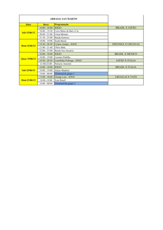Data Hora Programação
16:00 - 18:00 JOGO BRASIL X JAPÃO
18:00 - 19:30 Coco Mano de Baé e Cia
20:00 - 21:00 Ceiça Moreno
21:30 - 23:00 Banda Kartuxo
18:00 - 19:00 Xodó Brasil
19:30 - 20:30 Cylene Araújo - JOGO ESPANHA X URUGUAI
21:00 - 21:40 Chico Bala
22:00 - 23:00 Banda Seu Januário
16:00 - 18:00 JOGO BRASIL X MEXICO
18:00 - 19:00 Luciano Padilha
19:30 - 20:30 Lourdinha Nobrega - JOGO JAPÃO X ITALIA
21:00-22:00 Petrucio Amorim
16:00 - 18:00 JOGO BRASIL X ITALIA
18:00 - 19:00 Zelyto Madeira
19:00 - 00:00 Eliminatória grupo 1
17:00 - 18:00 George Luiz - JOGO URUGUAI X TAITI
18:00 -19:00 Xote Brasil
19:00 - 00:00 Eliminatórias grupo 2
Sab 15/06/13
Dom 16/06/13
Quar 19/06/13
Sab 22/06/13
Dom 23/06/13
ARRAIAL SAN MARTIN
 
