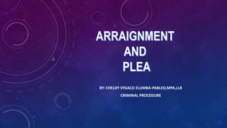 BY: CHELDY SYGACO ELUMBA-PABLEO,MPA,LLB
CRIMINAL PROCEDURE
 