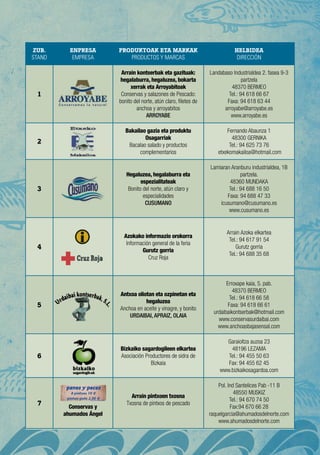 ZUB.
STAND
ENPRESA
EMPRESA
PRODUKTOAK ETA MARKAK
PRODUCTOS Y MARCAS
HELBIDEA
DIRECCIÓN
1
Arrain kontserbak eta gazituak:
hegalaburra, hegaluzea, bokarta
xerrak eta Arroyabitoak
Conservas y salazones de Pescado:
bonito del norte, atún claro, filetes de
anchoa y arroyabitos
ARROYABE
Landabaso Industrialdea 2. fasea 9-3
partzela
48370 BERMEO
Tel.: 94 618 66 67
Faxa: 94 618 63 44
arroyabe@arroyabe.es
www.arroyabe.es
2
Bakailao gazia eta produktu
Osagarriak
Bacalao salado y productos
complementarios
Fernando Abaunza 1
48300 GERNIKA
Tel.: 94 625 73 76
etxekomakailoa@hotmail.com
3
Hegaluzea, hegalaburra eta
espezialitateak
Bonito del norte, atún claro y
especialidades
CUSUMANO
Lamiaran Aranburu industrialdea, 1B
partzela.
48360 MUNDAKA
Tel.: 94 688 16 50
Faxa: 94 688 47 33
icusumano@cusumano.es
www.cusumano.es
4
Azokako informazio orokorra
Información general de la feria
Gurutz gorria
Cruz Roja
Arrain Azoka elkartea
Tel.: 94 617 91 54
Gurutz gorria
Tel.: 94 688 35 68
5
Antxoa oliotan eta ozpinetan eta
hegaluzea
Anchoa en aceite y vinagre, y bonito
URDAIBAI, APRAIZ, OLAIA
Erroxape kaia, 5. pab.
48370 BERMEO
Tel.: 94 618 66 58
Faxa: 94 618 66 61
urdaibaikontserbak@hotmail.com
www.conservasurdaibai.com
www.anchoasbajasensal.com
6
Bizkaiko sagardogileen elkartea
Asociación Productores de sidra de
Bizkaia
Garaioltza auzoa 23
48196 LEZAMA
Tel.: 94 455 50 63
Fax: 94 455 62 45
www.bizkaikosagardoa.com
7 Conservas y
ahumados Ángel
Arrain pintxoen txosna
Txosna de pintxos de pescado
Pol. Ind Santelices Pab -11 B
48550 MUSKIZ
Tel.: 94 670 74 50
Fax:94 670 66 28
raquelgarcia@ahumadosdelnorte.com
www.ahumadosdelnorte.com
 