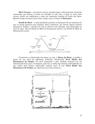 corren
escura
Quand
que a
chama
nível
Baixa
partir
Baixa
determ
das m
Baixa
Maré Vaz
ntezas que
a, devido a
do atinge se
Estofo de
as marés pa
am-se Estof
de água. H
amar(na vaz
O aument
r de um
amares de
minado loca
marés mais
amares de
zante – mov
deixam as
aos sedimen
eu ponto ma
e Maré – a
arecem esta
fos, e duran
á um Estof
zia).
to e a dimin
nível de
e Sizígia.
al, para o na
s baixas,
Sizígia, qu
vimento inv
baías em
ntos e lama
ais baixo, at
cada períod
ar paradas.
nte ele não
fo de Maré
nuição das á
referência
Tal nível r
avegante, qu
registradas
ue aparecem
verso, quand
direnção ao
a em suspe
inge o que s
do de pream
Estes mom
se observa
de Preamar
águas, ou se
arbitrado,
representa
ual seja, a m
s naquele
m nas cartas
dos águas e
o alto mar
ensão trazid
se chama de
mar ou baixa
mentos, que
a nem eleva
r(na cheia)
eja, a Altur
denomina
a pior con
média das m
local. É e
s náuticas.
estão baixan
. A água s
dos do fund
e Baixamar
amar há um
e duram alg
ação, nem d
e um Estof
ra da Maré
ado Nível
ndição exist
menores prof
este Nível
ndo, forman
se torna ma
do das baía
r.
m momento e
guns minut
diminuição
fo de Maré
é, é medida
Médio d
tente em u
fundidades
Médio d
ndo
ais
as.
em
tos
no
de
a a
as
um
ou
as
12
 