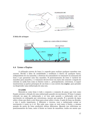 17
A bóia de arinque
4.4 Leme e Espias
A utilização correta do leme é o segredo para realizar qualquer manobra com
sucesso. Devido a falta de estabilidade e tendência à deriva de qualquer barco,
independente de seu tamanho, a destreza do comandante ou timoneiro no manuseio do
leme é que garantirá uma boa manobra. O posicionamento do leme é variável de
manobra para manobra, e o timoneiro deverá levar em conta não somente o ângulo de
entrada ou saída bem como os fatores vento e , principalmente, correnteza. A seguir
mostraremos as partes principais de um leme e o uso correto das espias para prender
ou desprender uma embarcação de uma cais.
O LEME
Entende-se como leme à todo o conjunto o conjunto de peças que tem como
função orientar a direção de uma embarcação quando em movimento. O leme é sempre
colocado na popa da embarcação e só tem ação quando a embaração está em
movimento ou subjugada por correntezas, mesmo que parada. É a pressão da água
sobre o leme que dará a este força para atuar sobre o rumo. A ação do leme na direção,
e isto é muito importante, é diferente e inversa, caso a embarcação estaja se
movimento à vante ou à ré. Em cada caso, como se verá mais à frente, a mesma
posição da porta do leme produzirá efeitos diferentes. Quando nos referirmos ao
posicionamento do leme, mais à frente ao tratar de manobras, tenha em mente que
 