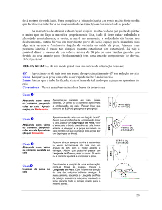 de 2 metros de cada lado. Para complicar a situação havia um vento muito forte no dia
que facilmente interferia no movimento do veleiro. Quase botamos tudo a perder.
As manobras de atracar e desatracar exigem muito cuidado por parte do piloto,
e antes que se faça a manobra propriamente dita, tudo já deve estar calculado e
planejado mentalmente, o vento, a maré no momento, a velocidade do barco, seu
deslocamento, outros barcos em movimento perto do local, espaço para manobra caso
algo saia errado e finalmente ângulo de entrada ou saída da proa. Atracar uma
pequena lancha é quase tão simples quanto estacionar um automóvel. Já não é
possível dizer o mesmo de um veleiro acima de 20 pés ou uma lancha grande, que
devido ao seu grande peso (deslocamento) tem uma grande componente de deriva.
Difícil pará-lo!
REGRA GERAL – De um modo geral nas manobras de atracação deve-se:
45º Aproximar-se do cais com um rumo de aproximadamente 45º em relação ao cais
Cabo Lançar pela proa uma cabo a ser rapidamente fixado no cais
Leme Assim que o cabo for fixado, virar o leme de tal modo que a popa se aproxime de
cais
Correnteza Nunca manobre entrando a favor da correnteza
Caso
Atracando com vento
ou corrente perpendi-
cular ao cais. Aproxi-
mação por Barlavento
Aproximar-se paralelo ao cais, quase
parando. O Vento ou a corrente aproximará
a embarcação do cais. Passar logo que
possível as ESPIAS pela proa e pela popa
Caso
Atracando com vento
ou corrente perpendi-
cular ao cais Aproxima-
ção por Sotavento
Aproximar-se do cais com um ângulo de 45º.
Assim que a bochecha da embarcação tocar
o cais, passar um Espringue de Proa. Virar
o leme para o bordo contrário ao cais. Motor
adiante e devagar e a popa encostará no
cais (lembre-se que a proa já está presa por
um Espringue de Proa).
Caso
Atracando com vento
ou corrente paralela ao
cais
Procure atracar sempre contra a correnteza
ou vento. Aproxime-se do cais com um
ângulo de 30º, com o motor adiante e
devagar. Assim que possível passar um
Lançante de Proa e parar o motor. O vento
ou a corrente ajudará a enconstar a proa.
Caso
Inversão de proa no
cais
Para inverter a posição de uma embarcação,
retira-se todas as espias, menos o
Lançanete de Proa. Com o leme na direção
do cais dar máquina adiante devagar. A
meio caminho, trocamos o Lançante de Proa
de cabeço, invertemos máquina, mantendo o
leme durante todo o tempo virado para o
mesmo bordo.
20
 