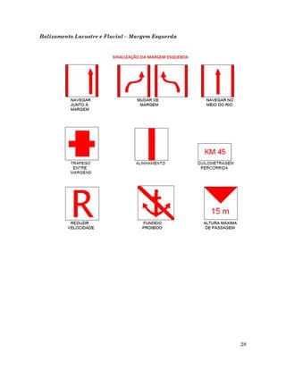 Balizamento Lacustre e Fluvial – Margem Esquerda
28
 