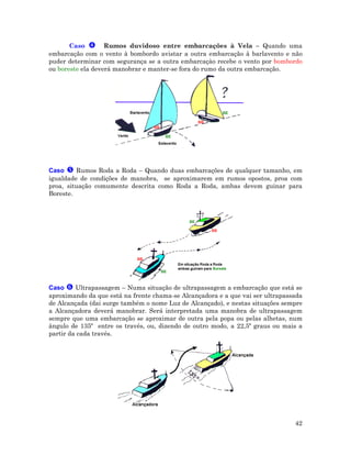 Caso Rumos duvidoso entre embarcações à Vela – Quando uma
embarcação com o vento à bombordo avistar a outra embarcação à barlavento e não
puder determinar com segurança se a outra embarcaçào recebe o vento por bombordo
ou boreste ela deverá manobrar e manter-se fora do rumo da outra embarcação.
Caso Rumos Roda a Roda – Quando duas embarcações de qualquer tamanho, em
igualdade de condições de manobra, se aproximarem em rumos opostos, proa com
proa, situação comumente descrita como Roda a Roda, ambas devem guinar para
Boreste.
Caso Ultrapassagem – Numa situação de ultrapassagem a embarcação que está se
aproximando da que está na frente chama-se Alcançadora e a que vai ser ultrapassada
de Alcançada (dai surge também o nome Luz de Alcançado), e nestas situações sempre
a Alcançadora deverá manobrar. Será interpretada uma manobra de ultrapassagem
sempre que uma embarcação se aproximar de outra pela popa ou pelas alhetas, num
ângulo de 135º entre os través, ou, dizendo de outro modo, a 22,5º graus ou mais a
partir da cada través.
42
 