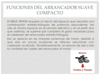 FUNCIONES DEL ARRANCADOR SUAVE
COMPACTO
El SIRIUS 3RW30 requiere un tercio del espacio que necesita una
combinación estrella-triángulo de potencia equivalente. No
sólo se ahorra espacio en el armario eléctrico y en el perfil, sino
que además, se suprime por completo el gasto necesario para
el cableado del arrancador estrella-triángulo.
Eso se aprecia en las mayores potencias de motor, debido a
que sólo en pocas ocasiones se ofrecen soluciones con
cableado acabado. Simultáneamente, se reduce de seis a tres
la cantidad de cables del arrancador al motor.

 