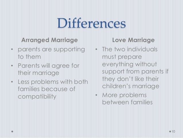 Arranged marriage & love marriage Arranged marriage & love marriage
