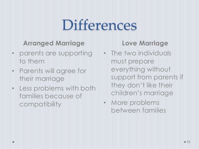 Arranged marriage & love marriage