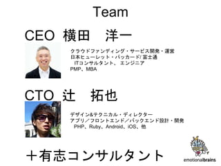 Team
CEO 横田 洋一
クラウドファンディング・サービス開発・運営
日本ヒューレット・パッカード/ 富士通
ITコンサルタント、 エンジニア
PMP、MBA
CTO 辻 拓也
デザイン&テクニカル・ディレクター
アプリ／フロントエンド／バックエンド設計・開発
PHP、Ruby、Android、iOS、他
＋有志コンサルタント
 