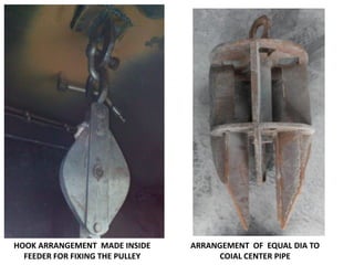 HOOK ARRANGEMENT MADE INSIDE
FEEDER FOR FIXING THE PULLEY
ARRANGEMENT OF EQUAL DIA TO
COIAL CENTER PIPE
 