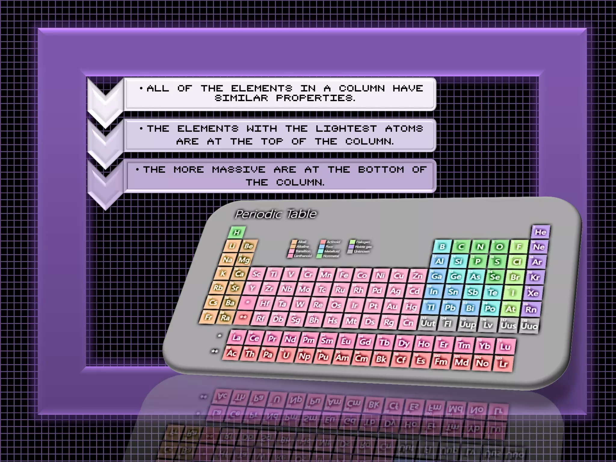Physical Science - Arrangement Of Elements In The Periodic Table | PDF