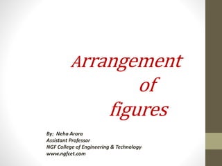 Arrangement
of
figures
By: Neha Arora
Assistant Professor
NGF College of Engineering & Technology
www.ngfcet.com
 