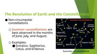 arrangementofstarspositionofconstellations-week5-230228205653-bd36d218.pptx