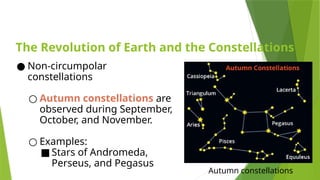 arrangementofstarspositionofconstellations-week5-230228205653-bd36d218.pptx