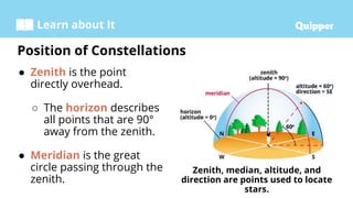 Arrangement of Stars, Position of Constellations - Week 5.pptx