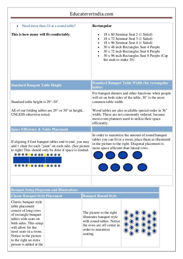 banquet table layout generator