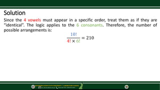 SOUTHERN LUZON STATE UNIVERSITY ⃒ LABORATORY SCHOOL
slsu_labschool@slsu.edu.ph (042) 540-7576 / 0949-873-5043
Solution
Since the 4 vowels must appear in a specific order, treat them as if they are
“identical”. The logic applies to the 6 consonants. Therefore, the number of
possible arrangements is:
10!
4! × 6!
= 210
 