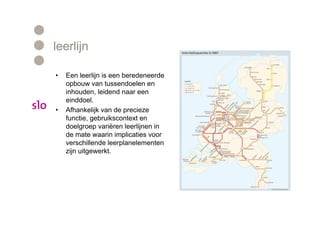 leerlijn

•   Een leerlijn is een beredeneerde
    opbouw van tussendoelen en
    inhouden, leidend naar een
    einddoel.
•   Afhankelijk van de precieze
    functie, gebruikscontext en
    doelgroep variëren leerlijnen in
    de mate waarin implicaties voor
    verschillende leerplanelementen
    zijn uitgewerkt.
 