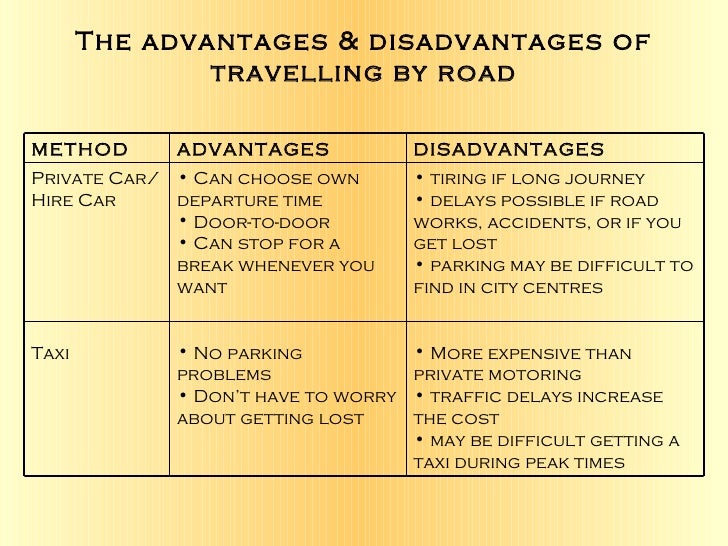 advantage of travelling Travelling with family travelling with the family means being much more prepared and organized than usual choosing either the advantage package. advantage of travelling Travelling with family travelling with the family means being much more prepared and organized than usual choosing either the advantage package.