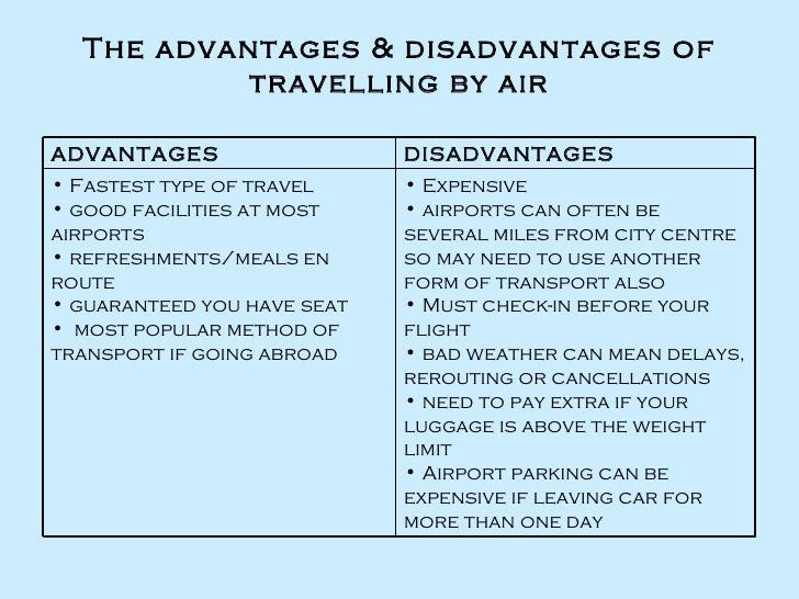 City life advantages and disadvantages. Air advantages and disadvantages. Advantages and disadvantages of travelling. Advantages and disadvantages of travelling by Air. Advantages of travelling by plane.