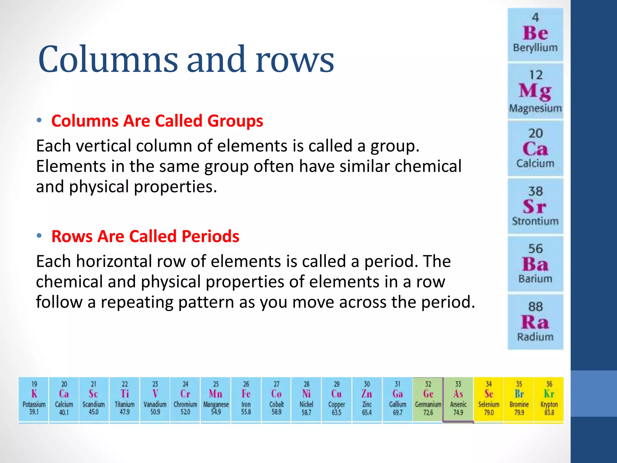 Element Rows Arranging the elements | PPTX