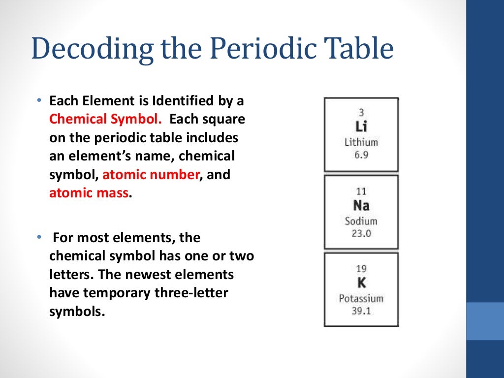 Arranging the elements