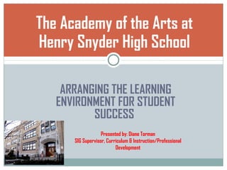 Arranging the Learning Environment | PPT