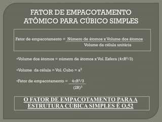 FATOR DE EMPACOTAMENTO
ATÔMICO PARA CÚBICO SIMPLES
O FATOR DE EMPACOTAMENTO PARAA
ESTRUTURA CÚBICA SIMPLES É O,52
•Volume dos átomos = número de átomos x Vol. Esfera (4R3/3)
•Volume da célula = Vol. Cubo = a3
•Fator de empacotamento = 4R3/3
(2R)3
Fator de empacotamento = Número de átomos x Volume dos átomos
Volume da célula unitária
 