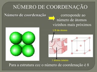 1/8 de átomo
1 átomo inteiro
NÚMERO DE COORDENAÇÃO
Número de coordenação corresponde ao
número de átomos
vizinhos mais próximos
Para a estrutura ccc o número de coordenação é 8
 