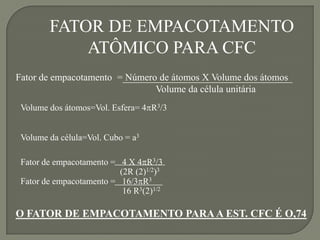 FATOR DE EMPACOTAMENTO
ATÔMICO PARA CFC
Fator de empacotamento = Número de átomos X Volume dos átomos
Volume da célula unitária
O FATOR DE EMPACOTAMENTO PARAA EST. CFC É O,74
Volume dos átomos=Vol. Esfera= 4R3/3
Volume da célula=Vol. Cubo = a3
Fator de empacotamento = 4 X 4R3/3
(2R (2)1/2)3
Fator de empacotamento = 16/3R3
16 R3(2)1/2
 