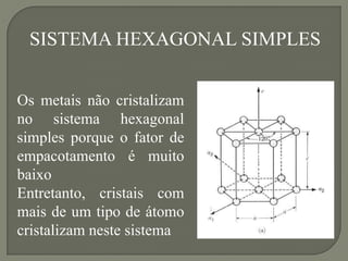 SISTEMA HEXAGONAL SIMPLES
Os metais não cristalizam
no sistema hexagonal
simples porque o fator de
empacotamento é muito
baixo
Entretanto, cristais com
mais de um tipo de átomo
cristalizam neste sistema
 