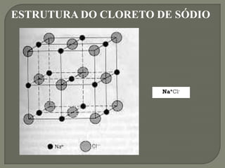 Na+Cl-
ESTRUTURA DO CLORETO DE SÓDIO
 