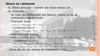 GRAUS DE LIBERDADE


22/1/2014

Material didático Estatística Aplicada à
Agricultura, 2013-2.

10

 