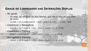 INTERAÇÕES DUPLAS
DAS

LIBERDADES
DE

GRAUS

22/1/2014



Material didático Estatística Aplicada à
Agricultura, 2013-2.

20

 