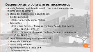 DESDOBRAMENTO




Como de costume

Material didático Estatística Aplicada à
Agricultura, 2013-2.



A variação total desdobra de acordo com o delineamento, do
mesmo jeito de sempre
O efeito dos tratamentos é dividido em:
 Efeitos principais
 Cobertura, Fonte de N, Fósforo
 Interações
 Entre dois fatores - Todas as combinações de dois fatores
 Cob x N, Cob x P,N x P
 Entre três fatores -Todas as combinações entre três fatores
 Cob x N x P
O desdobramento segue a lógica normal
 Graus de liberdade
 Soma de quadrados
 Quadrado médio e teste de F

22/1/2014



DO EFEITO DE TRATAMENTOS

9

 