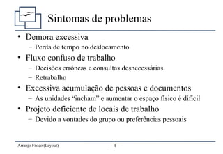 Arranjo Físico (Layout) – 4 –
Sintomas de problemas
• Demora excessiva
– Perda de tempo no deslocamento
• Fluxo confuso de trabalho
– Decisões errôneas e consultas desnecessárias
– Retrabalho
• Excessiva acumulação de pessoas e documentos
– As unidades “incham” e aumentar o espaço físico é difícil
• Projeto deficiente de locais de trabalho
– Devido a vontades do grupo ou preferências pessoais
 