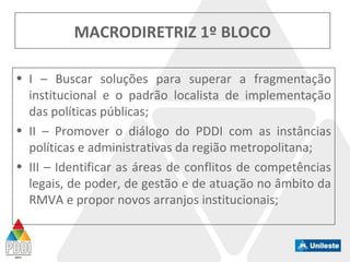 MACRODIRETRIZ 1º BLOCO
• I – Buscar soluções para superar a fragmentação
institucional e o padrão localista de implementação
das políticas públicas;
• II – Promover o diálogo do PDDI com as instâncias
políticas e administrativas da região metropolitana;
• III – Identificar as áreas de conflitos de competências
legais, de poder, de gestão e de atuação no âmbito da
RMVA e propor novos arranjos institucionais;
 