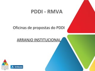 PDDI - RMVA
Oficinas de propostas do PDDI
ARRANJO INSTITUCIONAL
 