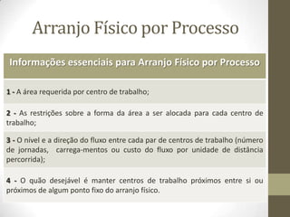 Arranjo Físico por Processo
Informações essenciais para Arranjo Físico por Processo
1 - A área requerida por centro de trabalho;
2 - As restrições sobre a forma da área a ser alocada para cada centro de
trabalho;
3 - O nível e a direção do fluxo entre cada par de centros de trabalho (número
de jornadas, carrega-mentos ou custo do fluxo por unidade de distância
percorrida);
4 - O quão desejável é manter centros de trabalho próximos entre si ou
próximos de algum ponto fixo do arranjo físico.

 