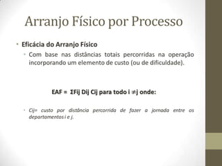 Arranjo Físico por Processo
•

 