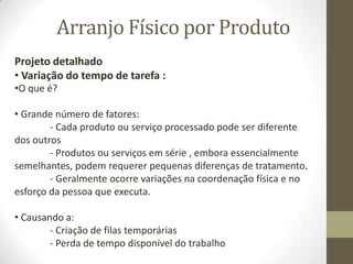 Arranjo Físico por Produto
Projeto detalhado
• Variação do tempo de tarefa :
•O que é?

• Grande número de fatores:
- Cada produto ou serviço processado pode ser diferente
dos outros
- Produtos ou serviços em série , embora essencialmente
semelhantes, podem requerer pequenas diferenças de tratamento.
- Geralmente ocorre variações na coordenação física e no
esforço da pessoa que executa.

• Causando a:
- Criação de filas temporárias
- Perda de tempo disponível do trabalho

 