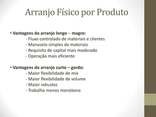 Arranjo Físico por Produto
• Vantagens do arranjo longo - magro:
- Fluxo controlado de materiais e clientes
- Manuseio simples de materiais
- Requisito de capital mais moderado
- Operação mais eficiente
• Vantagens do arranjo curto – gordo:
- Maior flexibilidade de mix
- Maior flexibilidade de volume
- Maior robustez
- Trabalho menos monótono

 