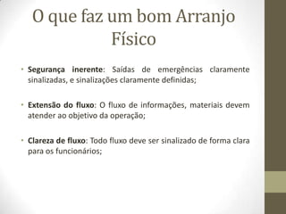O que faz um bom Arranjo
Físico
• Segurança inerente: Saídas de emergências claramente
sinalizadas, e sinalizações claramente definidas;
• Extensão do fluxo: O fluxo de informações, materiais devem
atender ao objetivo da operação;
• Clareza de fluxo: Todo fluxo deve ser sinalizado de forma clara
para os funcionários;

 