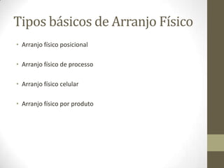 Tipos básicos de Arranjo Físico
• Arranjo físico posicional
• Arranjo físico de processo
• Arranjo físico celular
• Arranjo físico por produto

 